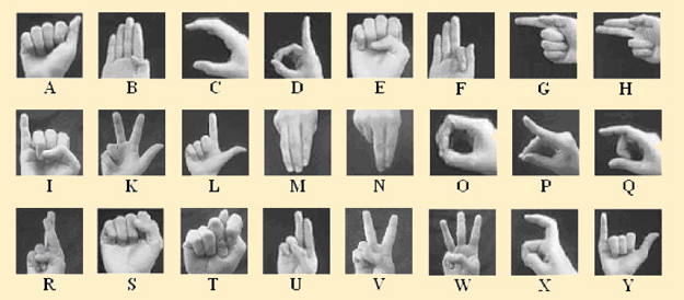 gesture
